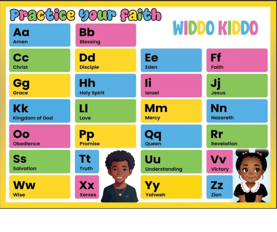 Practice your Faith ABC Road Map for Kids